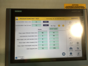 HMI for controls