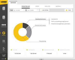 CLT Manager interface