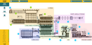 X-Lam Manager HMI