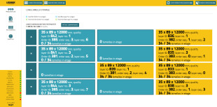 X-Lam Manager HMI