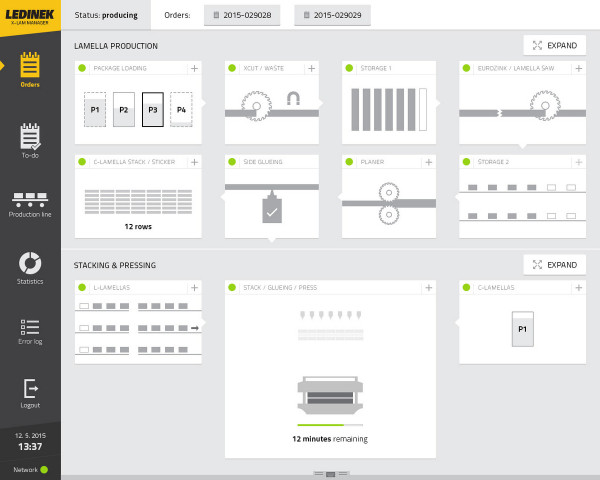 PC Process Control