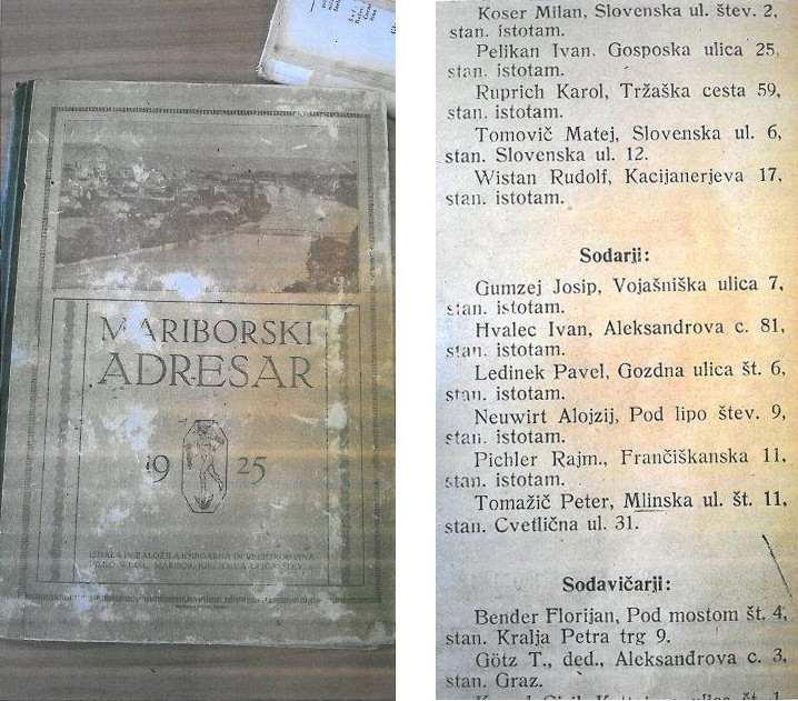 Adressbuch von Maribor aus dem Jahr 1925. Quelle: PAM (Regionalarchiv Maribor)