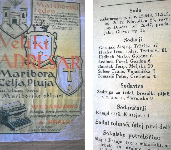 Großes Adressbuch von Maribor, Celje, Ptuj für das Jahr 1935. Quelle PAM (Regionalarchiv Maribor)